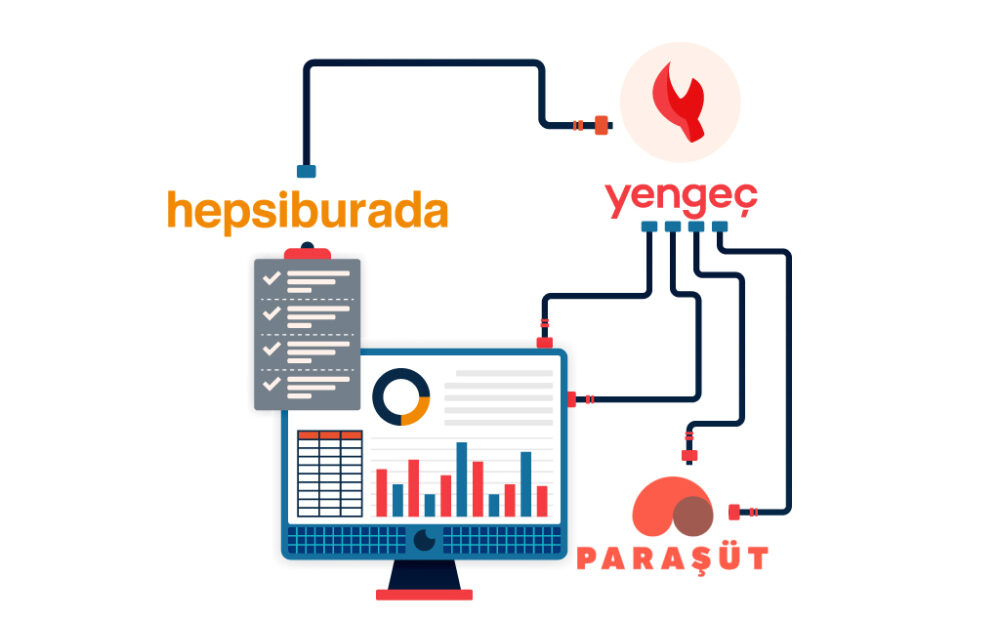 Yengeç'in Paraşüt Hepsiburada Entegrasyonu'nu temsil eden görsel