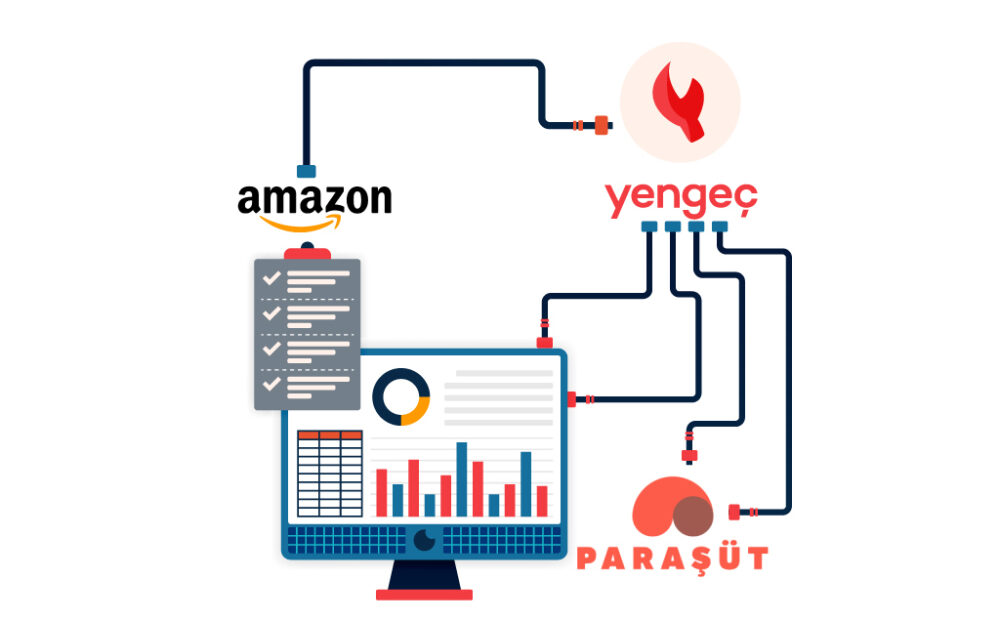 Yengeç'in Paraşüt Amazon Entegrasyonu'nu temsil eden görsel