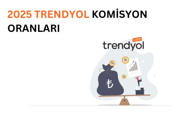 Trendyol komisyon oranlarını temsil eden görsel