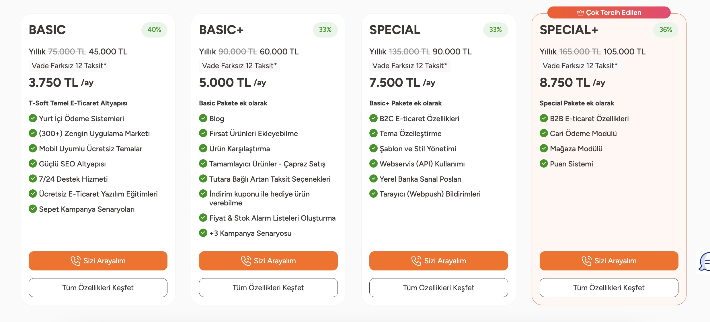 TSoft paket fiyatları ekran görüntüsü