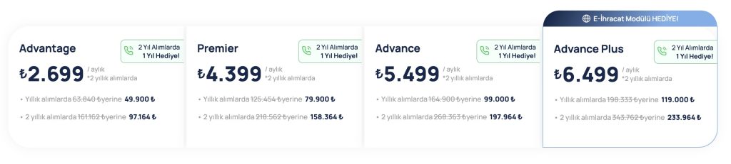 Ticimax paket fiyatları ekran görüntüsü
