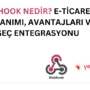e-ticarette webhook kullanımını temsil eden görsel