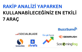 dijital pazarlamada rakip analizi yaparken kullanılabilecek araçları temsil eden görsel
