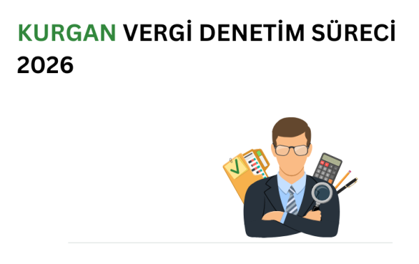 KURGAN vergi denetim sürecini temsil eden görsel