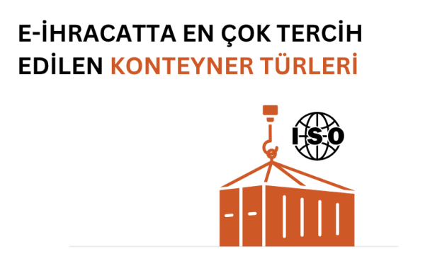 e-ihracatta konteyner kullanımını temsil eden görsel