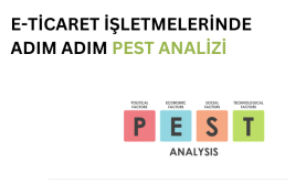 e-Ticaret İşletmeleri İçin PEST Analizi Rehberi PEST analizini temsil eden görsel