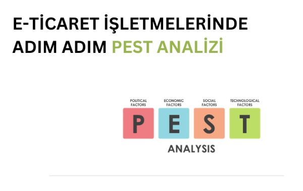 PEST analizini temsil eden görsel
