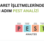 PEST analizini temsil eden görsel