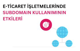 Subdomain Kullanımının e-Ticaret İşletmelerine Sağladığı Avantajlar e-ticaret işletmelerinde subdomain kullanımını temsil eden görsel