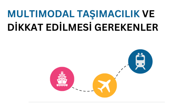 multimodal taşımacılığı temsil eden görsel